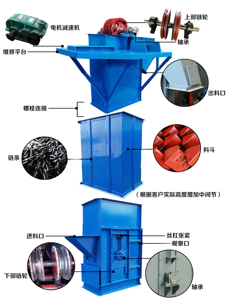 TH环链斗式提升机主要结构: